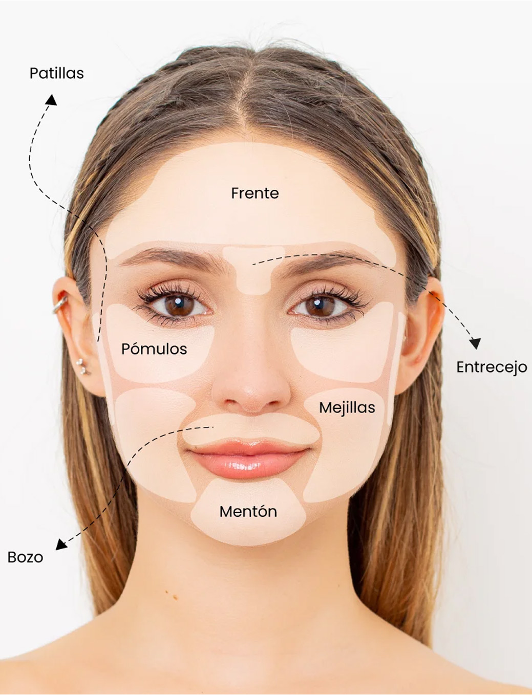facial-2